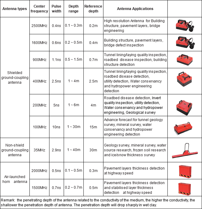 QQ 图片 20210706143508