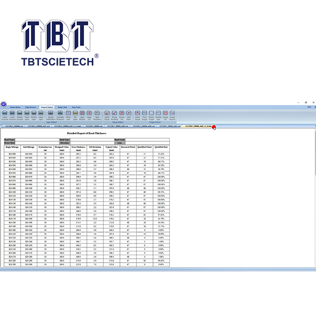 เรดาร์เจาะพื้นดิน (GPR)