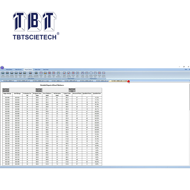 เรดาร์เจาะพื้นดิน (GPR)