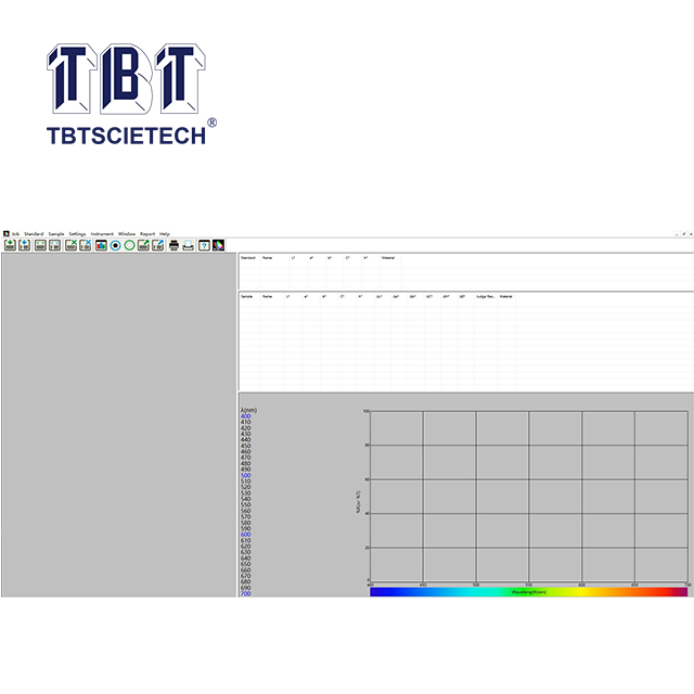 เครื่องวัดสี