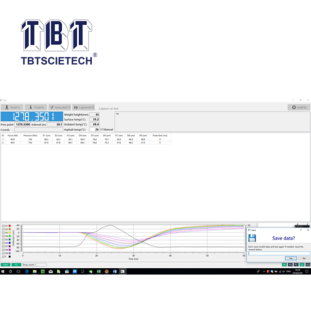 เครื่องวัดการลดน้ำหนักน้ำหนักลดลง (FWD) --- ยานพาหนะติดตั้ง