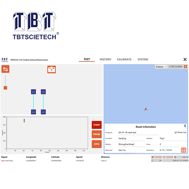 Mobile RetroReflectometer สำหรับการทำเครื่องหมายถนน (ติดตั้งยานพาหนะ)